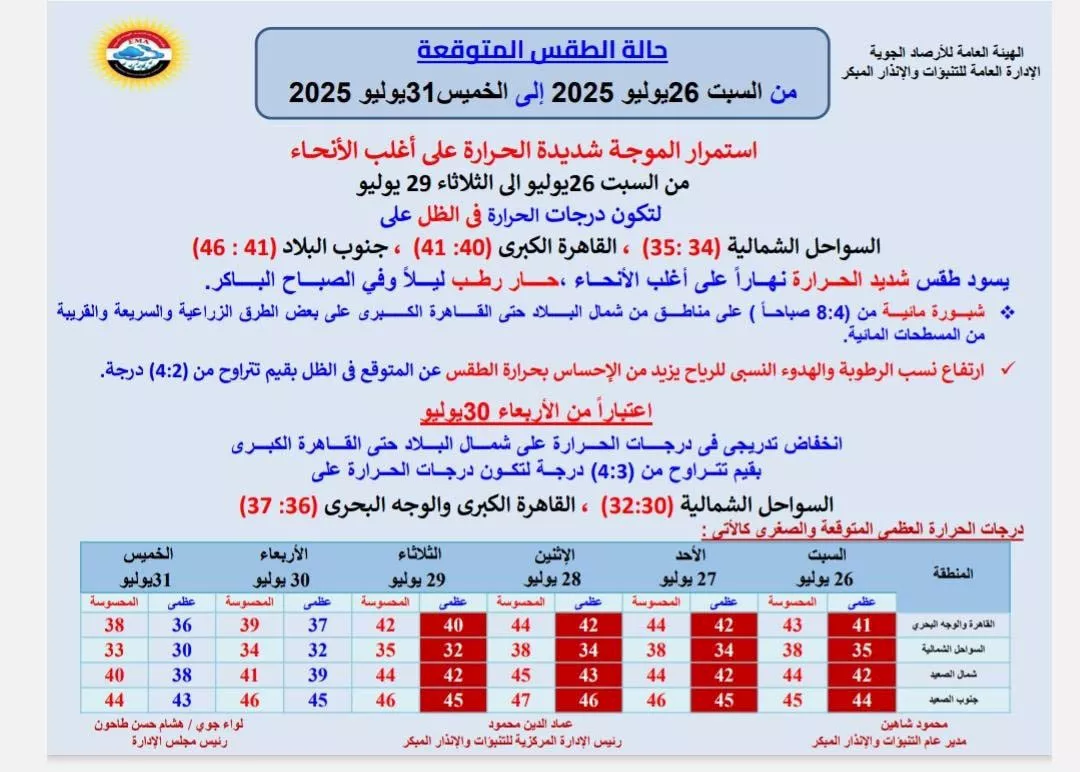 الطقس